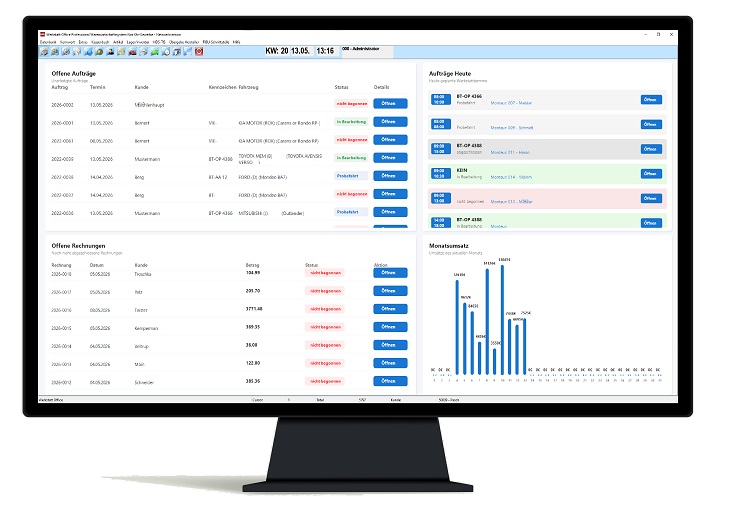 Dashboard in unserer Kfz-Werkstatt Software